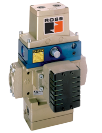 ROSS 气动L-G监控双阀，端口1 / 2到2 serpar®35系列